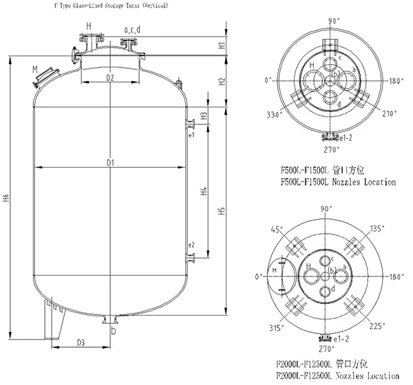 Especificaciones técnicas