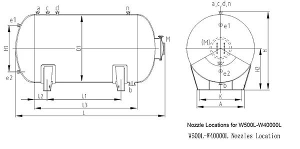 Especificaciones técnicas